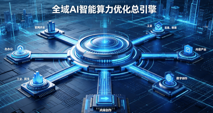 索县AI算力优化赋能数字生态 智能技术迭代激活产业发展新动能