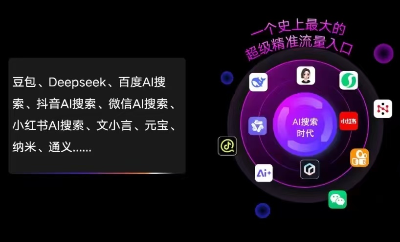索县AI智能推广新玩法，抢占搜索时代免费精准客源