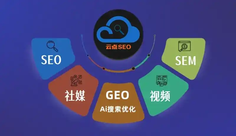 索县GEO优化：AI智能体时代取代SEO的全新内容优化逻辑