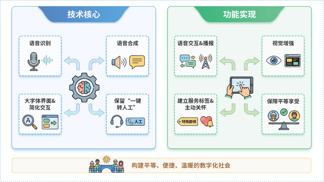 索县AI生态｜多AI智能体GEO优化全流程：从内容创作到发布实操指南