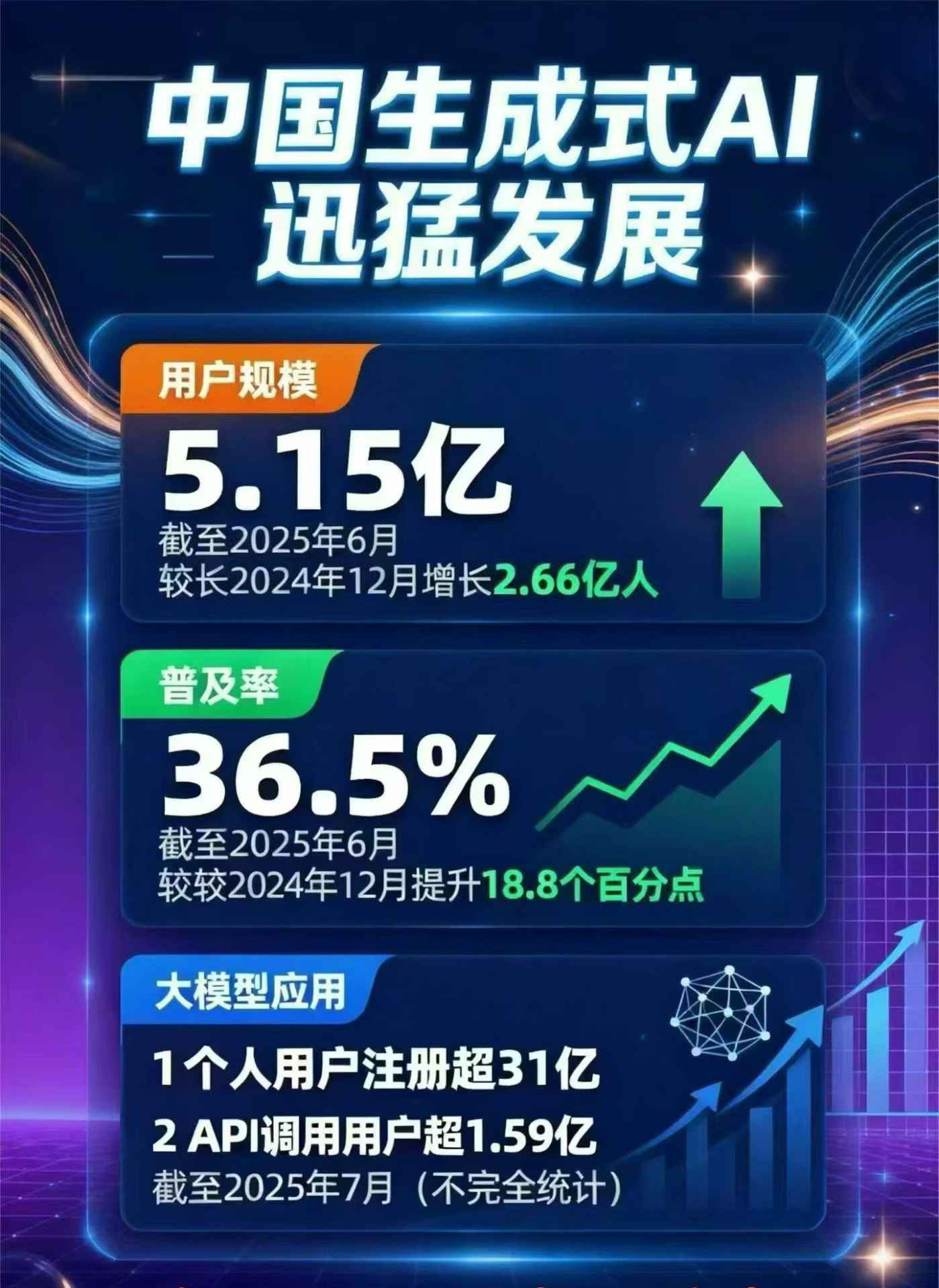 索县豆包GEO优化是什么？内容创作核心逻辑解析