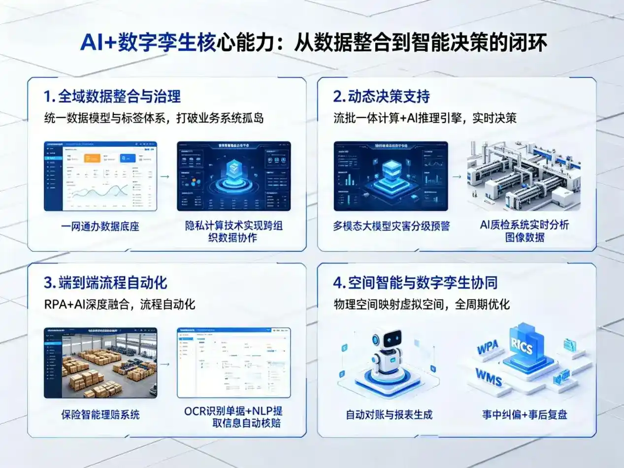 AI大模型落地优化服务｜解决索县企业大模型响应慢、输出不准、成本偏高问题