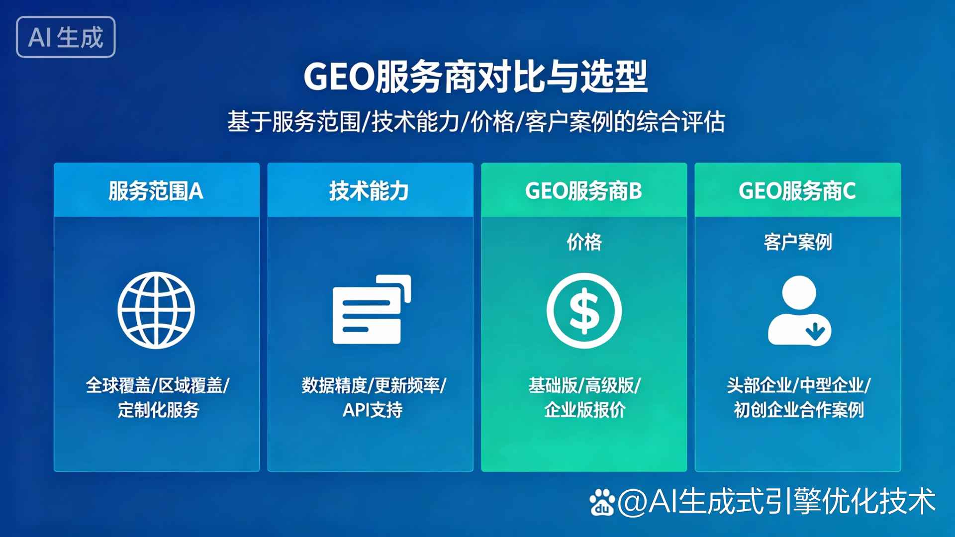 索县GEO优化服务商该如何选择？聊聊生成式引擎优化行业现状